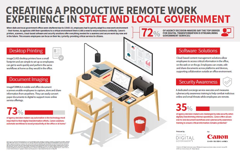 Canon, Creating A Productive Remote Work Experience, LA Office Solutions
