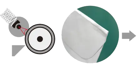 Conventional Model, Fixing Unit, Kyocera, Environment, LA Office Solutions