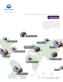 ECM, Manufacturing, Konica-Minolta, LA Office Solutions