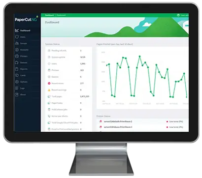Papercut, Dashboard, LA Office Solutions