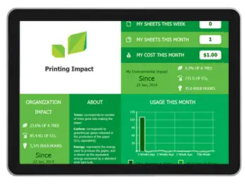 Papercut Live, Tile, UI, LA Office Solutions