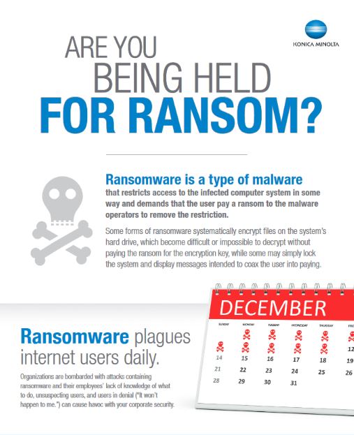 Ransomware, Infographic, Konica-Minolta, LA Office Solutions