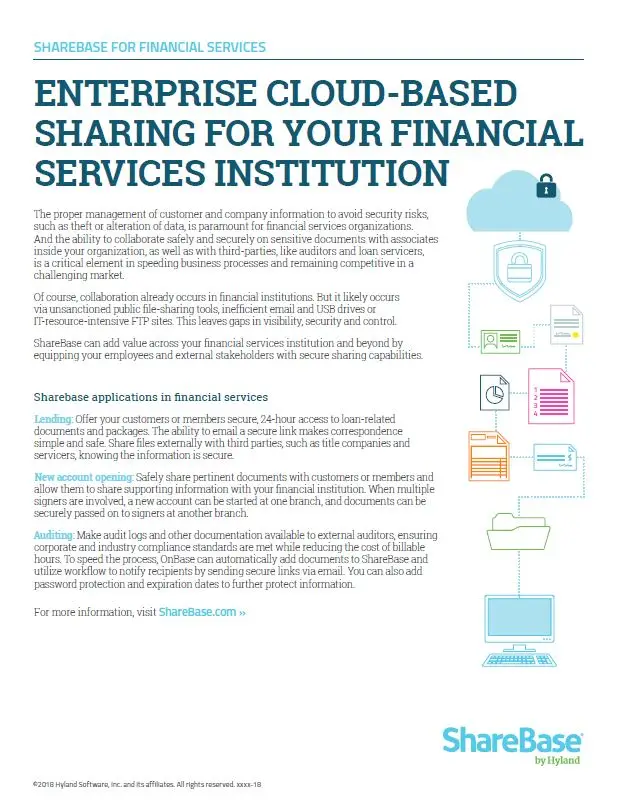 ShareBase, Financial Services, Kyocera, Software, Document Management, LA Office Solutions