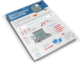 Canon, The Need For Document Security Infographic, LA Office Solutions