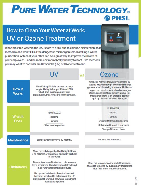UV Vs Ozone Cover, pure water, LA Office Solutions