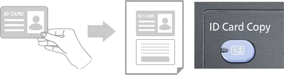 Id Card Copy, Kyocera, Environment, LA Office Solutions