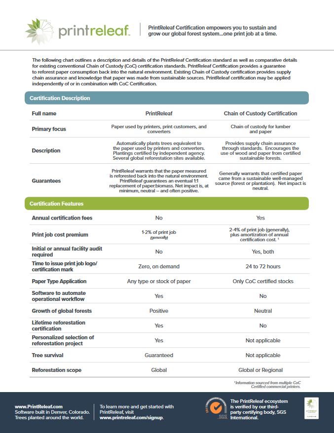 Printrelaf Vs Chain Of Custody Standards Cover, PrintReleaf, LA Office Solutions