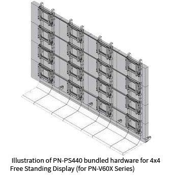 Sharp, Displays, Videowall, LA Office Solutions