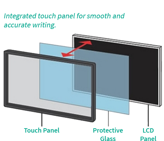 Sharp Pen, Software, LA Office Solutions
